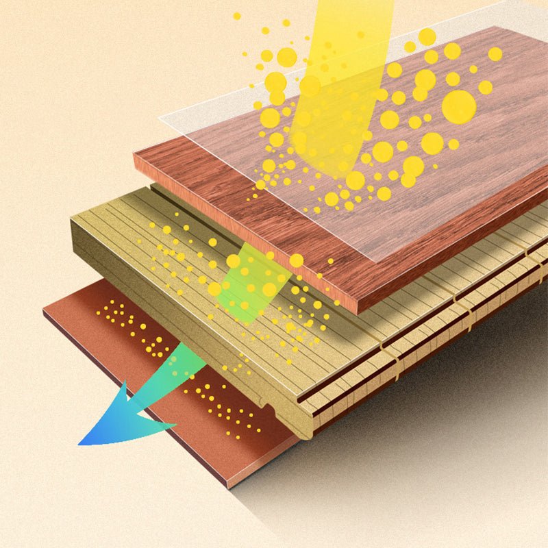 Tiefgreifende Fleckenentfernung Großraumduft Bodenreiniger💥💥Befristetes Angebot: 50% Rabatt auf Bestellungen – Bild 5